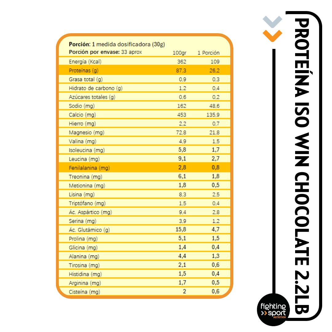 Proteína Hidrolizada Iso Win Chocolate 1Kg.