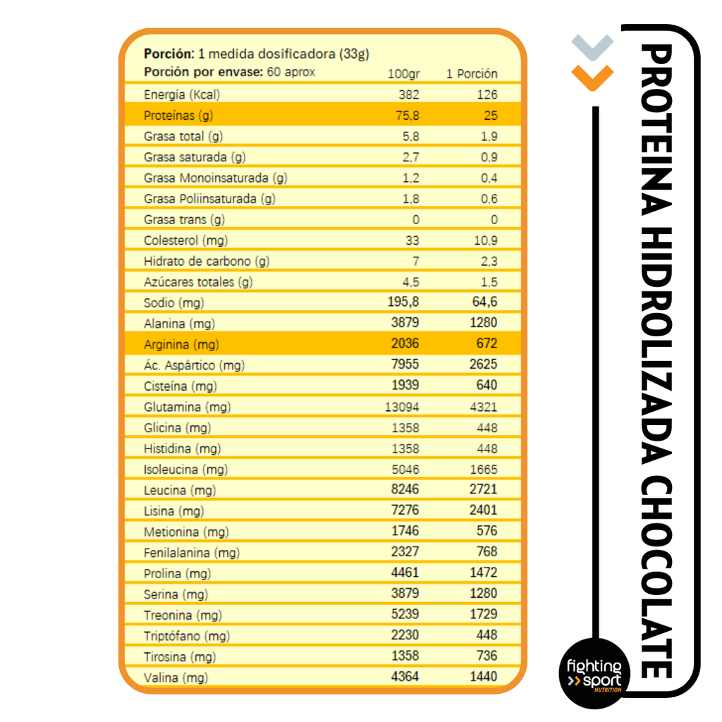 Proteína Whey Pro Win Chocolate 2Kg