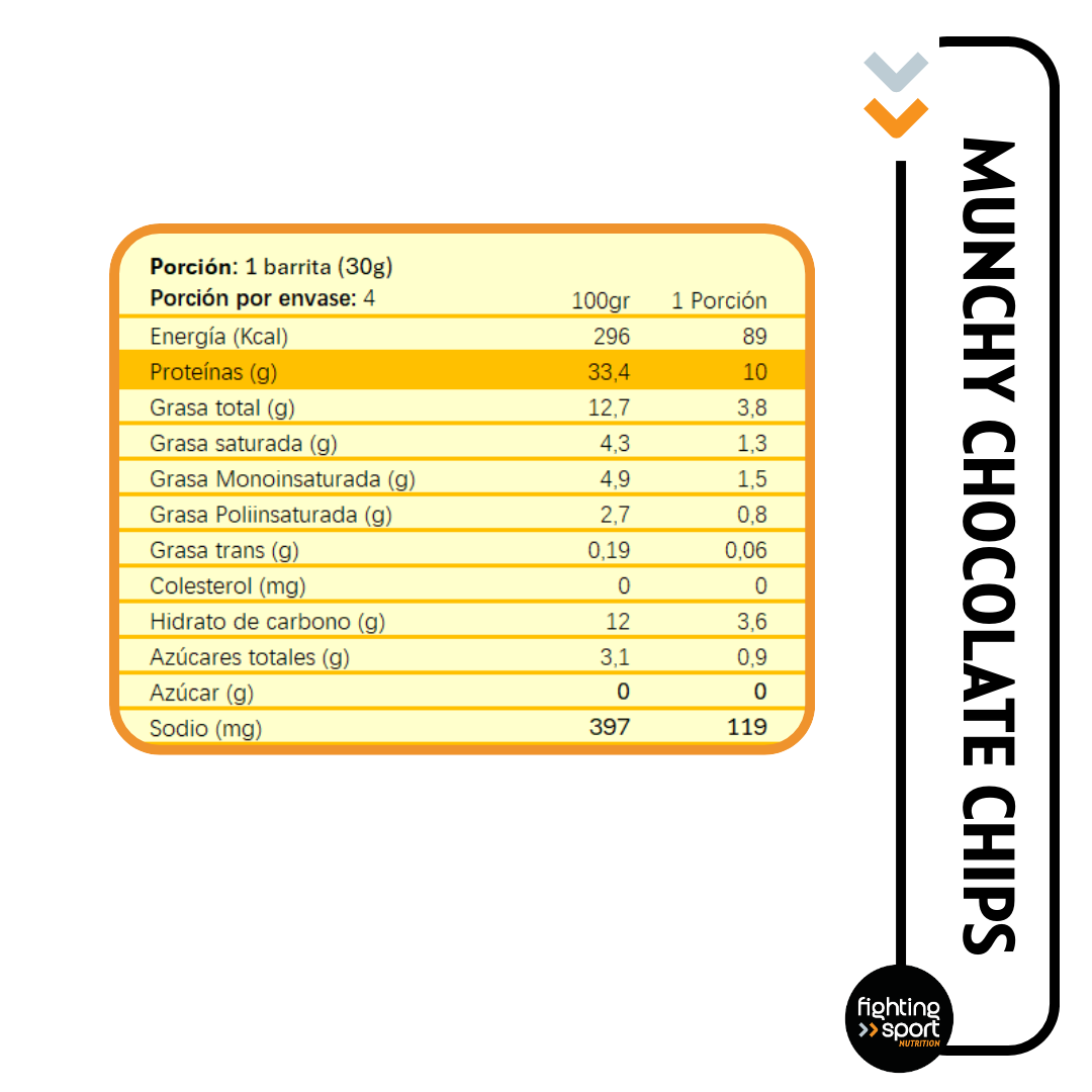 Wild Protein Munchy Chocolate Chips Pack 2un