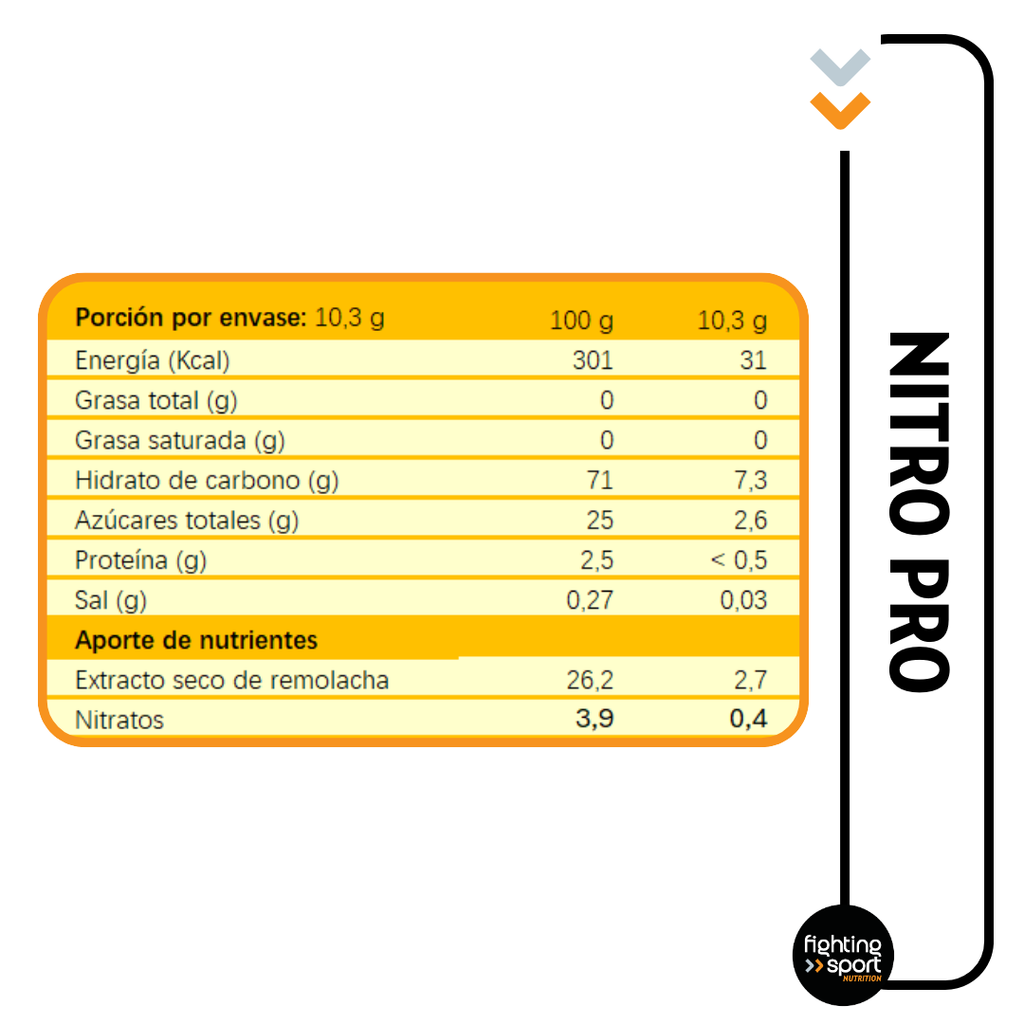 Pack 3un Nitro Pro Betarraga 226ers
