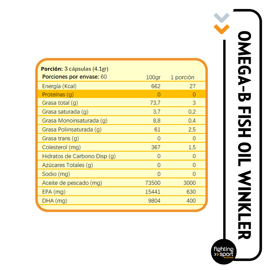Omega 3 Winker Nutrition 60 Porciones