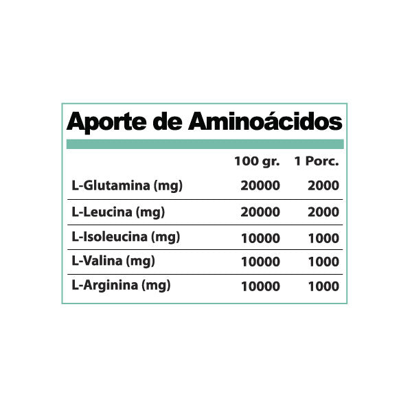 Amino_600px_3-2