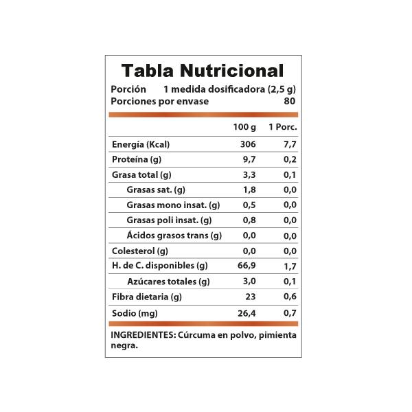 Curcuma200Tabla_600px