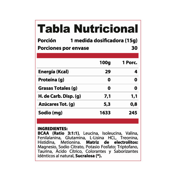 Eaas_600px_Tabla