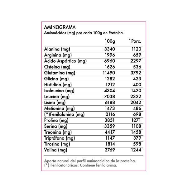 FemmeChoco_Rev_Amino600px