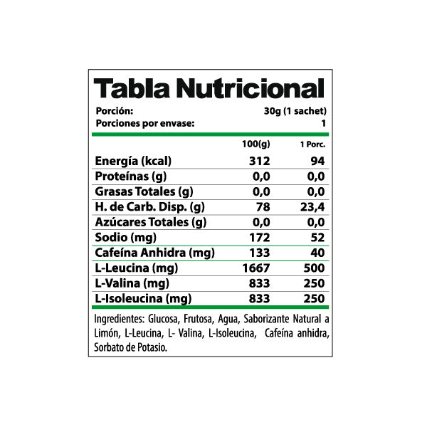 GELLemonCoffeineTabla_600px