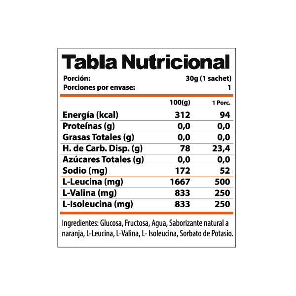 GELOrangeTabla_600px