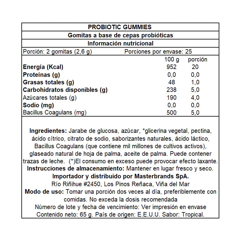 Gomitas-de-Probioticos---50-Gomitas-Veganas_1024x1024