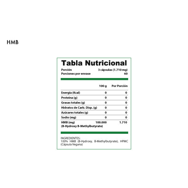 HMBtabla_600px