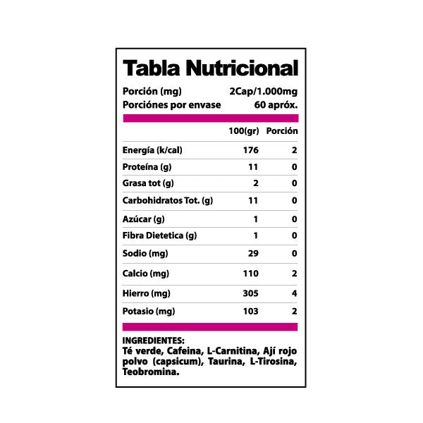 LipoWomanCaps_tabla600px-1