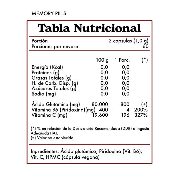 MemoryTabla_600px