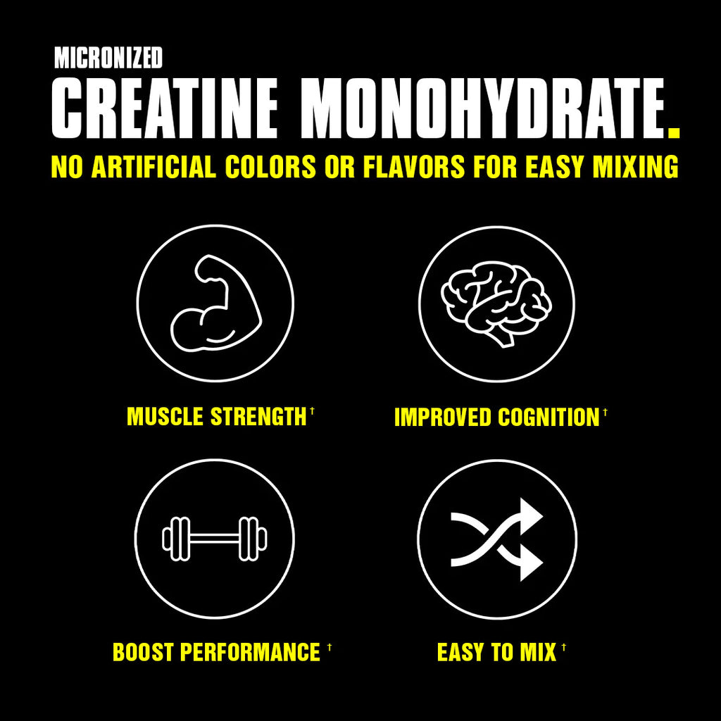 MicronizedCreatine_Benefits