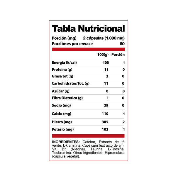 Tabla_LipoCaps_Man1