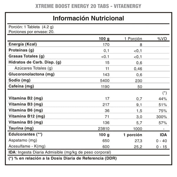 facts_xtreme-boost-energy_20tab_vitaenergy_1000x1000_eb677df2-ae1b-4516-9236-4b3ada1526bc_600x