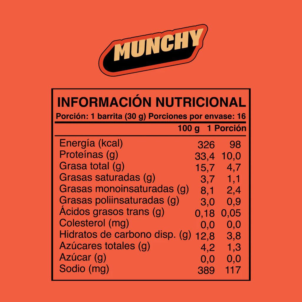 tabla-nutricional-barrita-wild-protein-munchy-chewy-chocolate-mani-16u