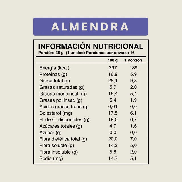 tabla-nutricional-low-carb-almendra-16u
