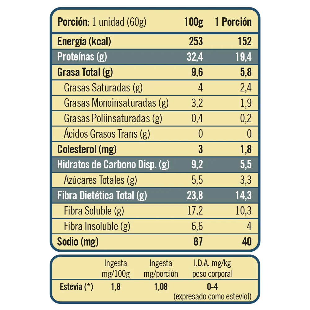 tablas-1000x1000-twentys-hazelnutpraline-1-ad4da226-5220-4da5-b86c-43b49c7010f1_b744c165-b522-4e6e-bbd3-aee77d510f34_1800x1800